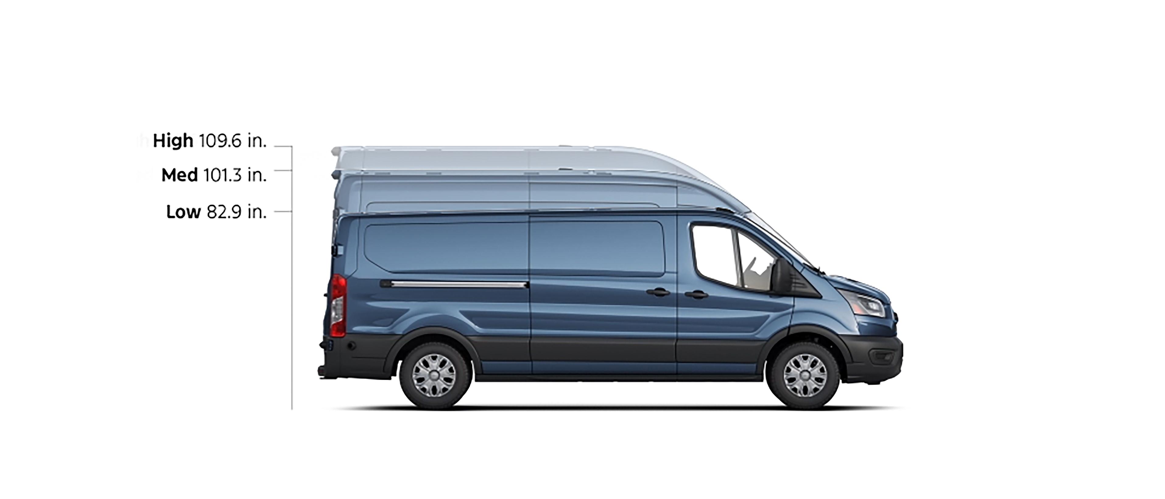Side profile of a blue Ford Transit cargo van on a white background, illustrating its height
